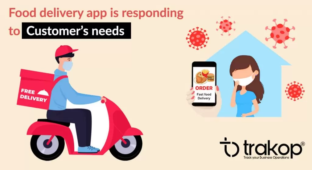 How-food-delivery-app-is-responding-to-customer’s-needs-