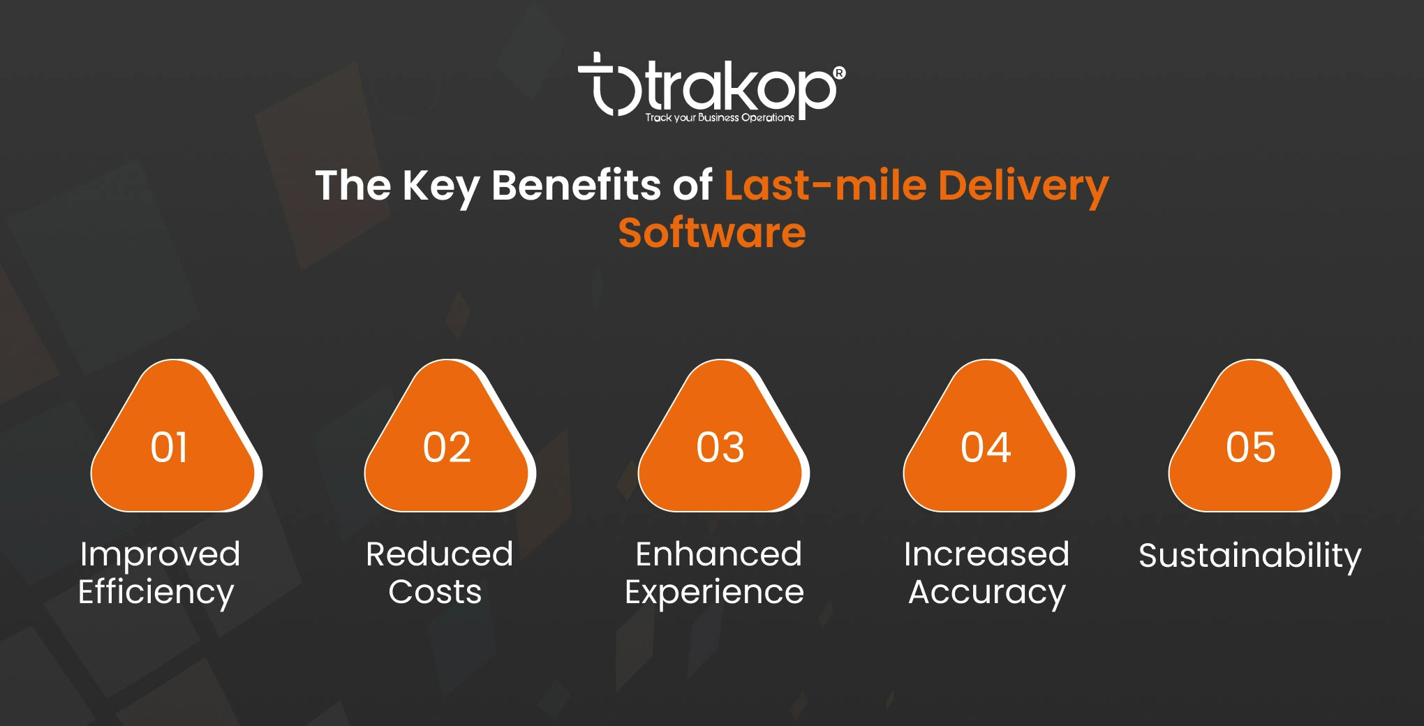 ravi garg, trakop, benefits, last-mile delivery software, efficiency, costs, experience, accuracy, sustainability