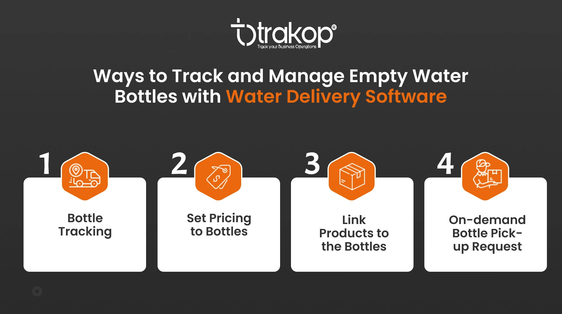 ravi garg, trakop, ways, empty water bottles, water delivery software, bottle tracking, set pricing, link product, bottle pickup