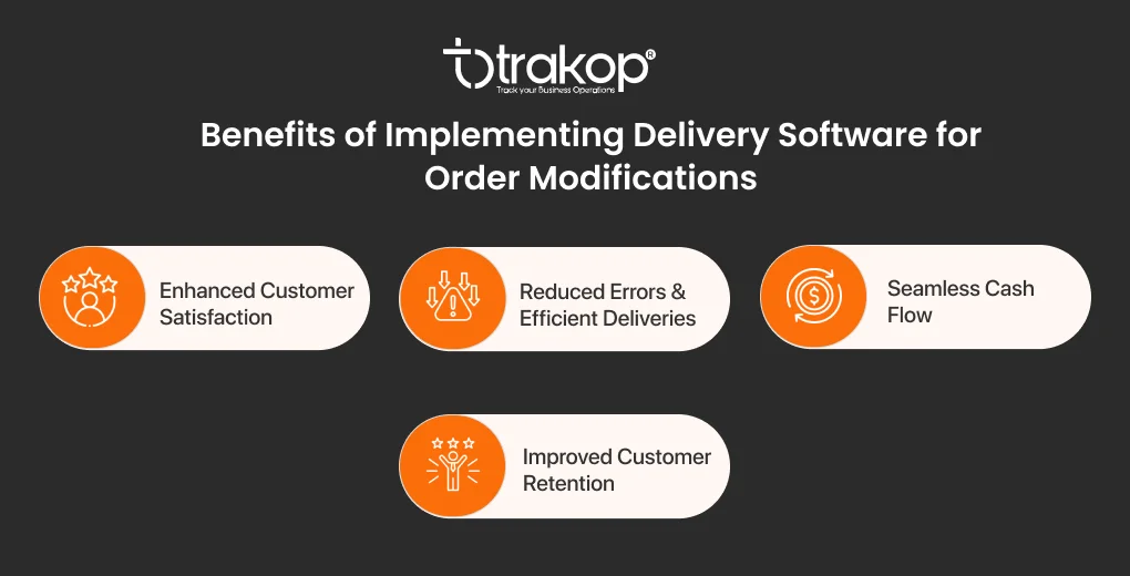 ravi garg, trakop, milk delivery software, order modifications, customer satisfaction, reduce errors, efficient deliveries, cash flow, customer retention