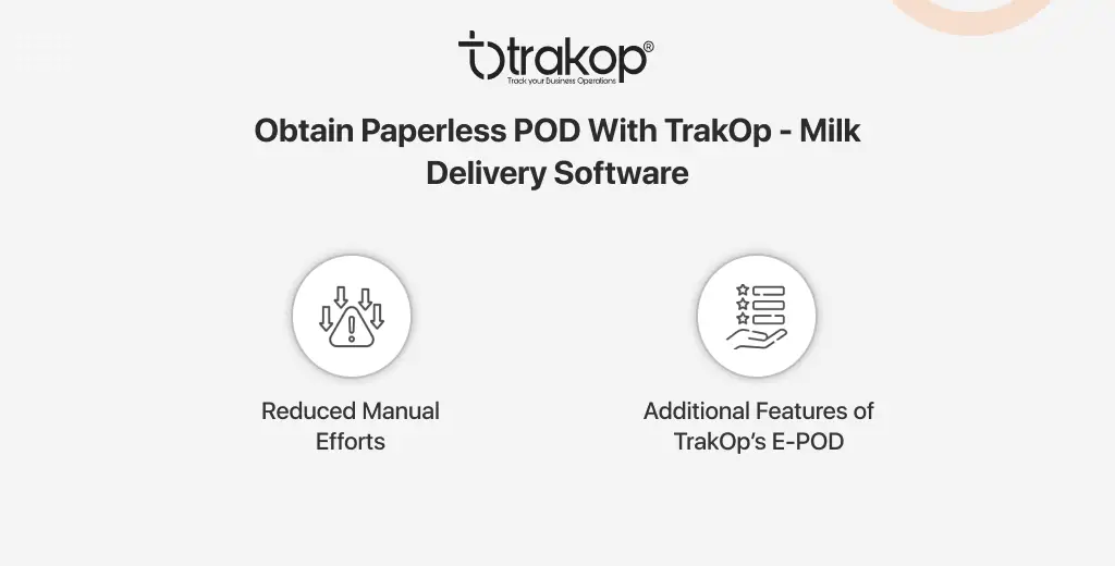 ravi garg, trakop, paperless pod, Trakop, milk delivery software, reduced manual efforts, additional Trakop's features