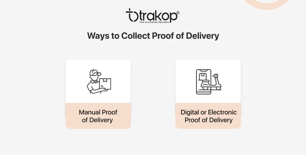 ravi garg, trakop, ways, proof of delivery, manual proof of delivery, doigital proof of delivery, electronic proof of delivery, e-proof of delivery