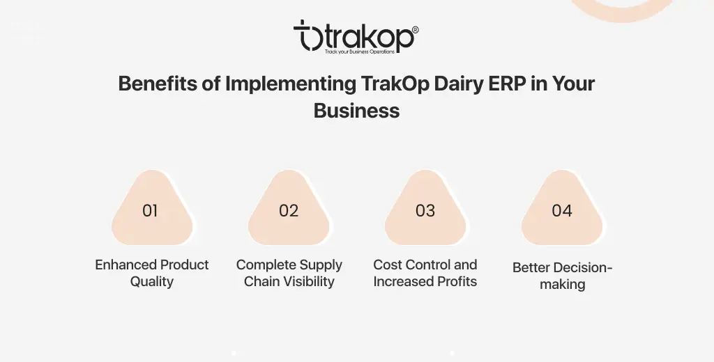 ravi garg, trakop, benefits, Enhanced Product Quality, Complete Supply Chain Visibility, Cost Control and Increased Profits, Better Decision-making